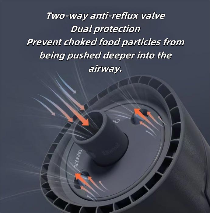 Anti Choking Device